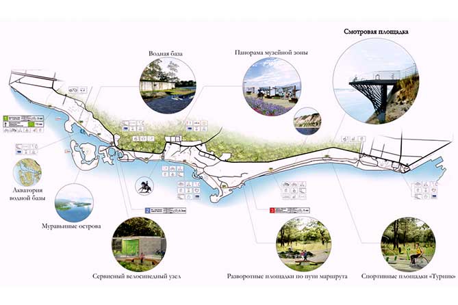 спортивно-туристический маршрут «Береговой» план