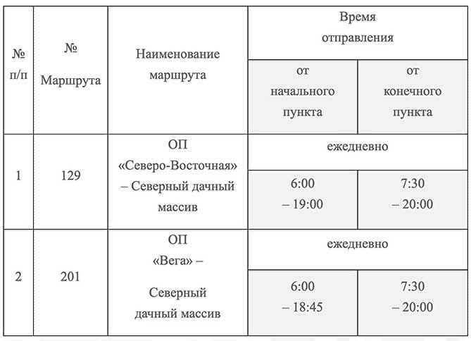 расписание дачных автобусов тольятти 2019 7