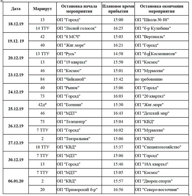 расписание маршрута Деда Мороза и Снегурочки в транспорте 2019-2020
