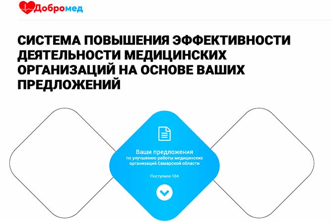 ваши пожелания о медицине