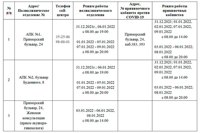 расписание поликлиники 1 с 31.01.2021 по 09-01-2022