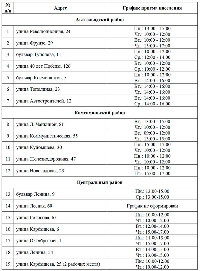 график приема в ТРЦ