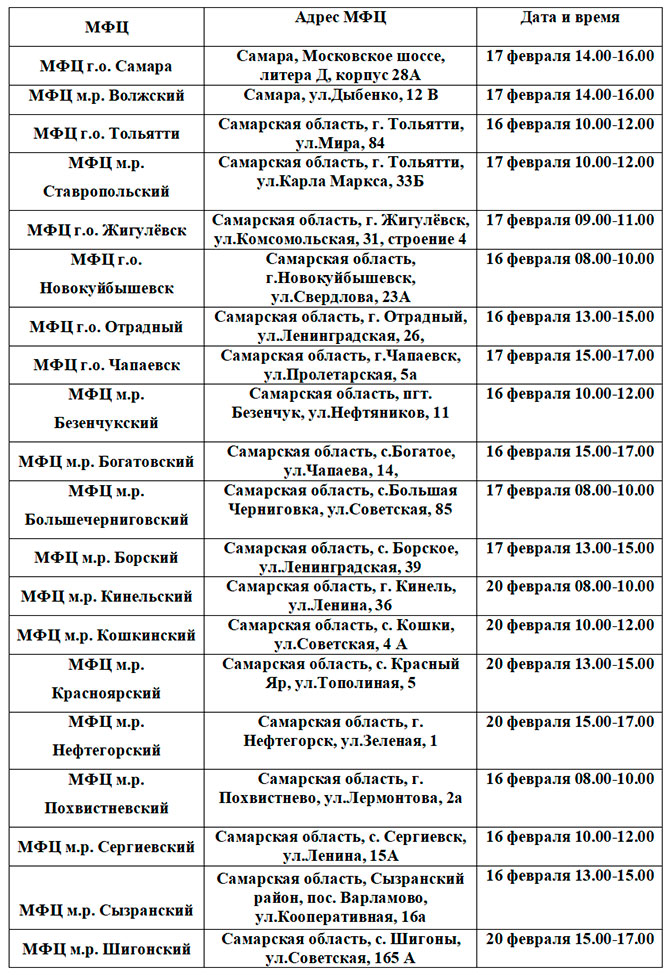 расписание консультаций Росреестра в феврале 2023