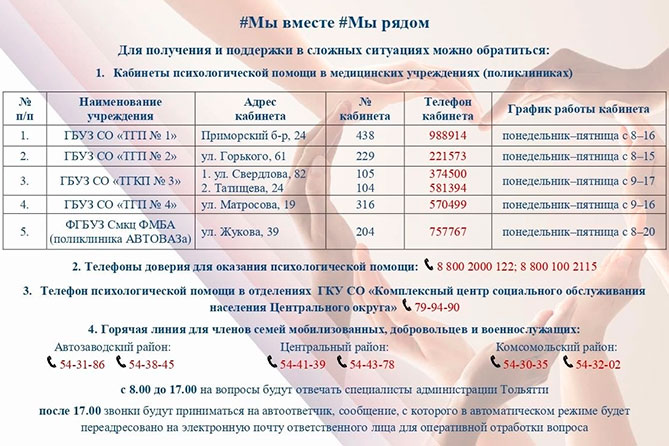 кабинеты психологической помощи