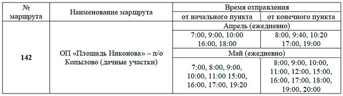 расписание дачных автобусов 6