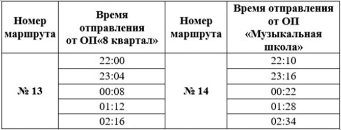 График работы автобусов и троллейбусов в Тольятти в новогоднюю ночь