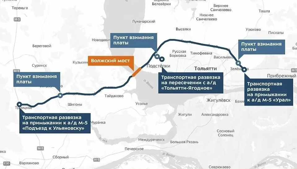 пункты взимания платы на обходе Тольятти
