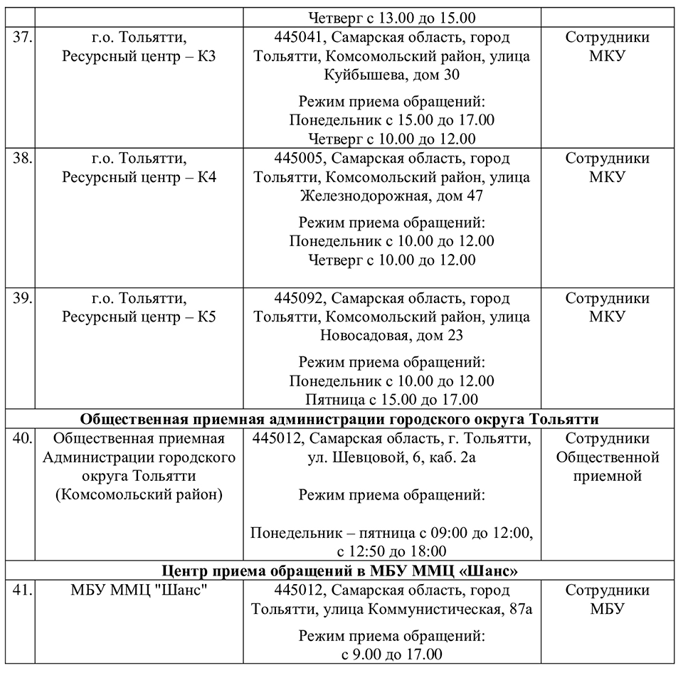 губернатор прием заявлений граждан тольятти
