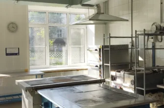 пищеблок в детсаду после ремонта