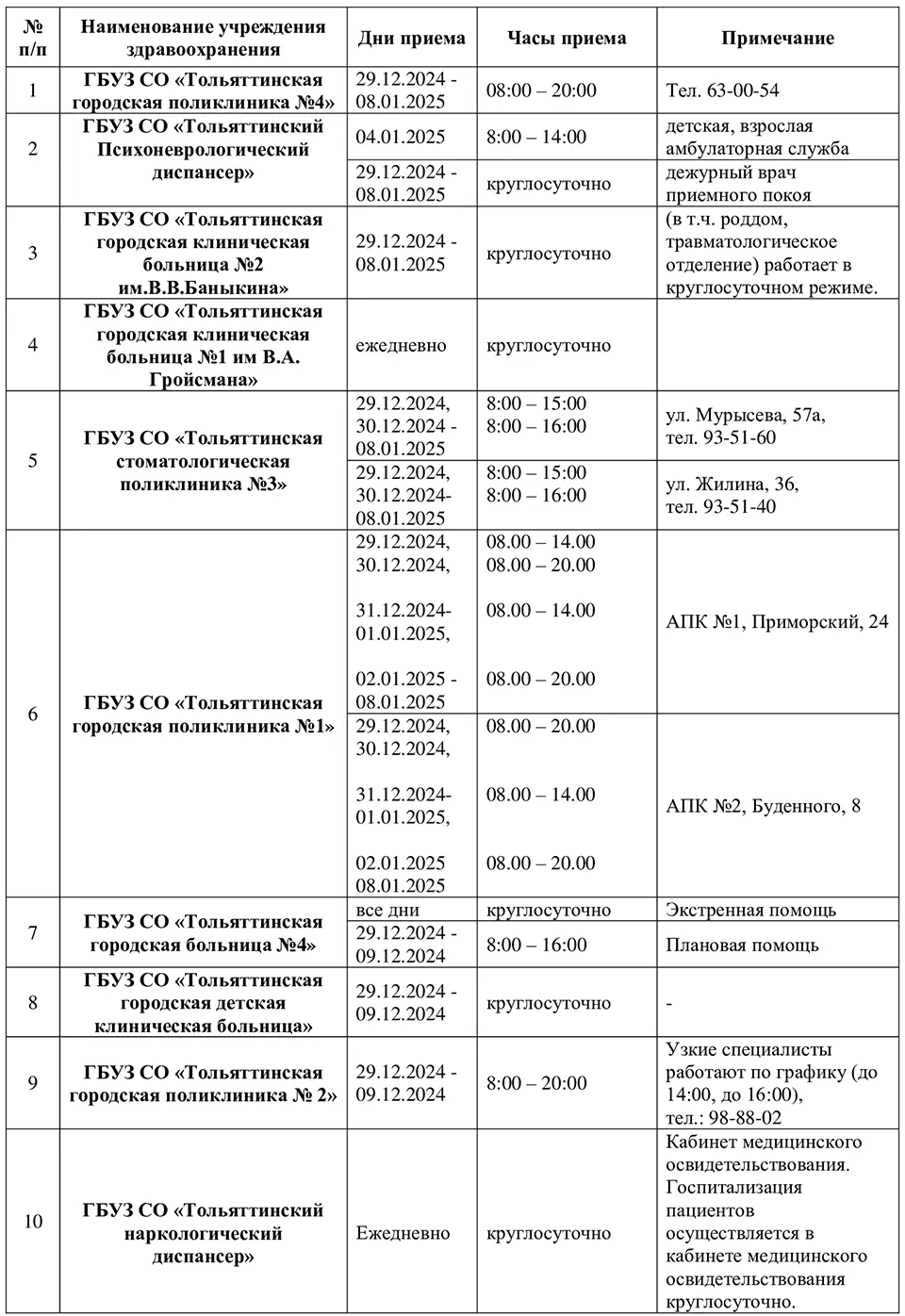 График работы медицинских учреждений Тольятти в праздничные дни 1