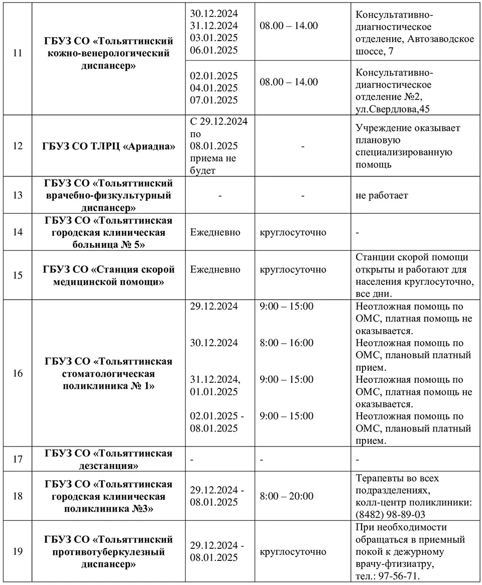 График работы медицинских учреждений Тольятти в праздничные дни 2