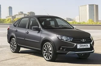 LADA Granta Active Cross