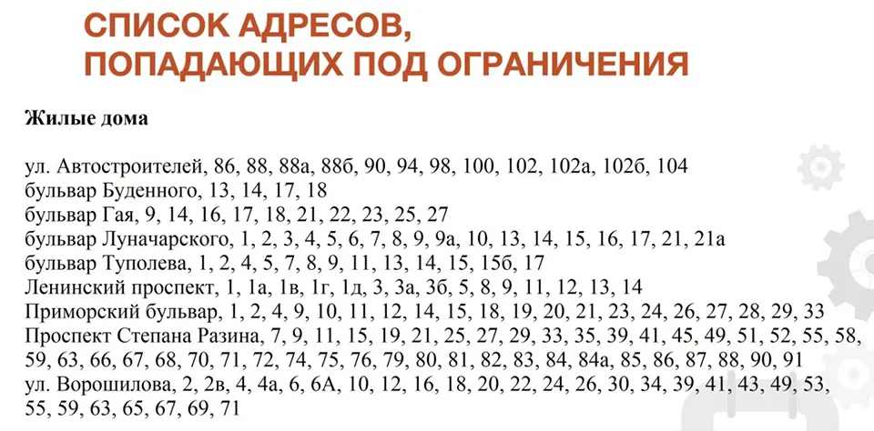 список адресов 1