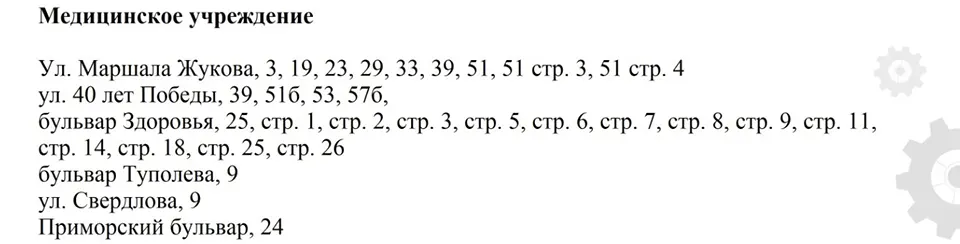 список адресов 4