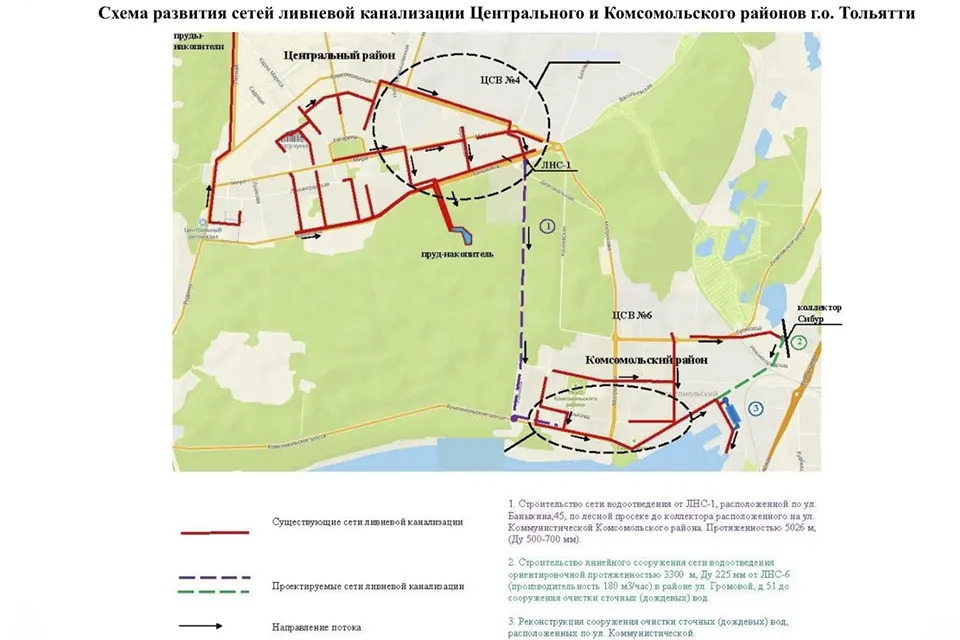схема развития ливневой канализации