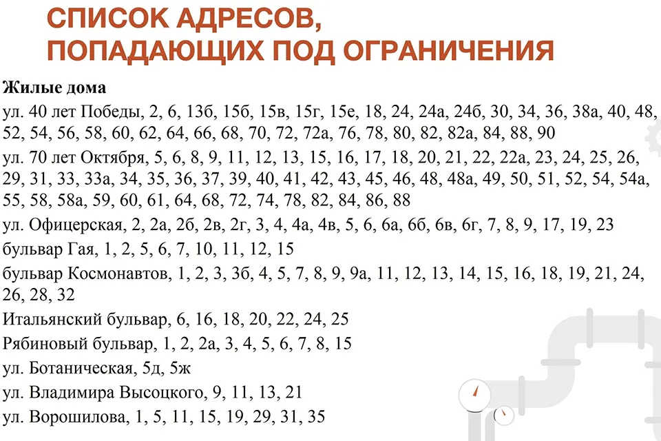 список адресов, где отключат горячую воду