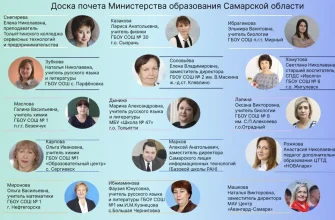 лучшие педагоги июля