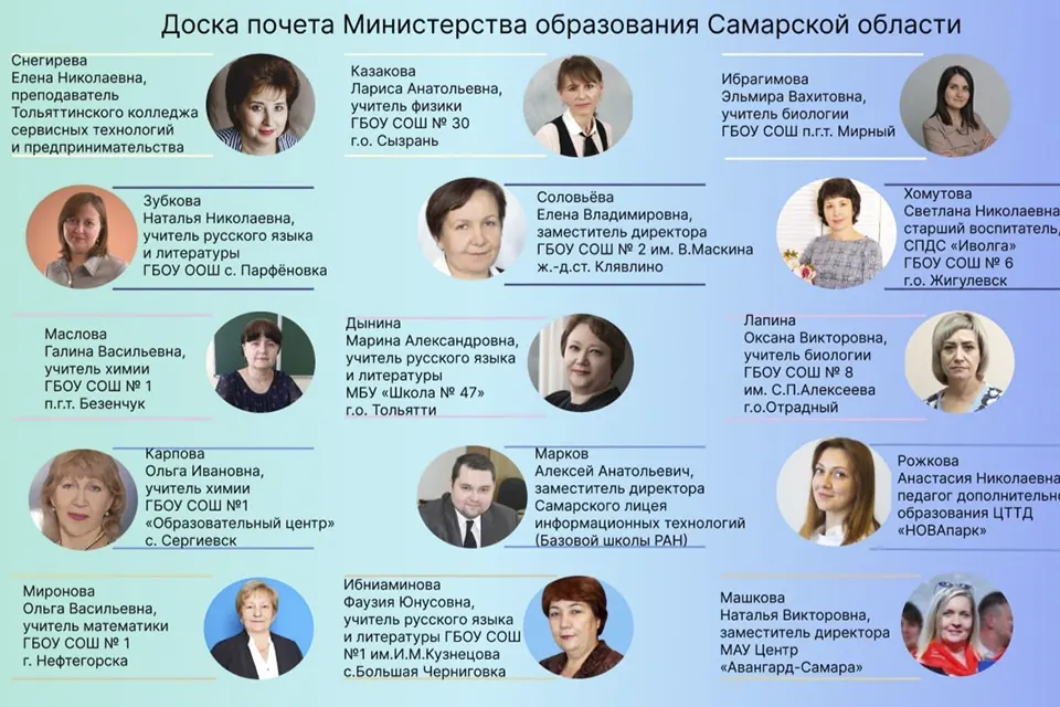 лучшие педагоги июля