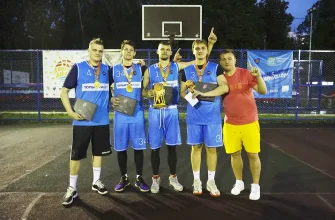 команда по баскетболу ТОАЗа 3х3