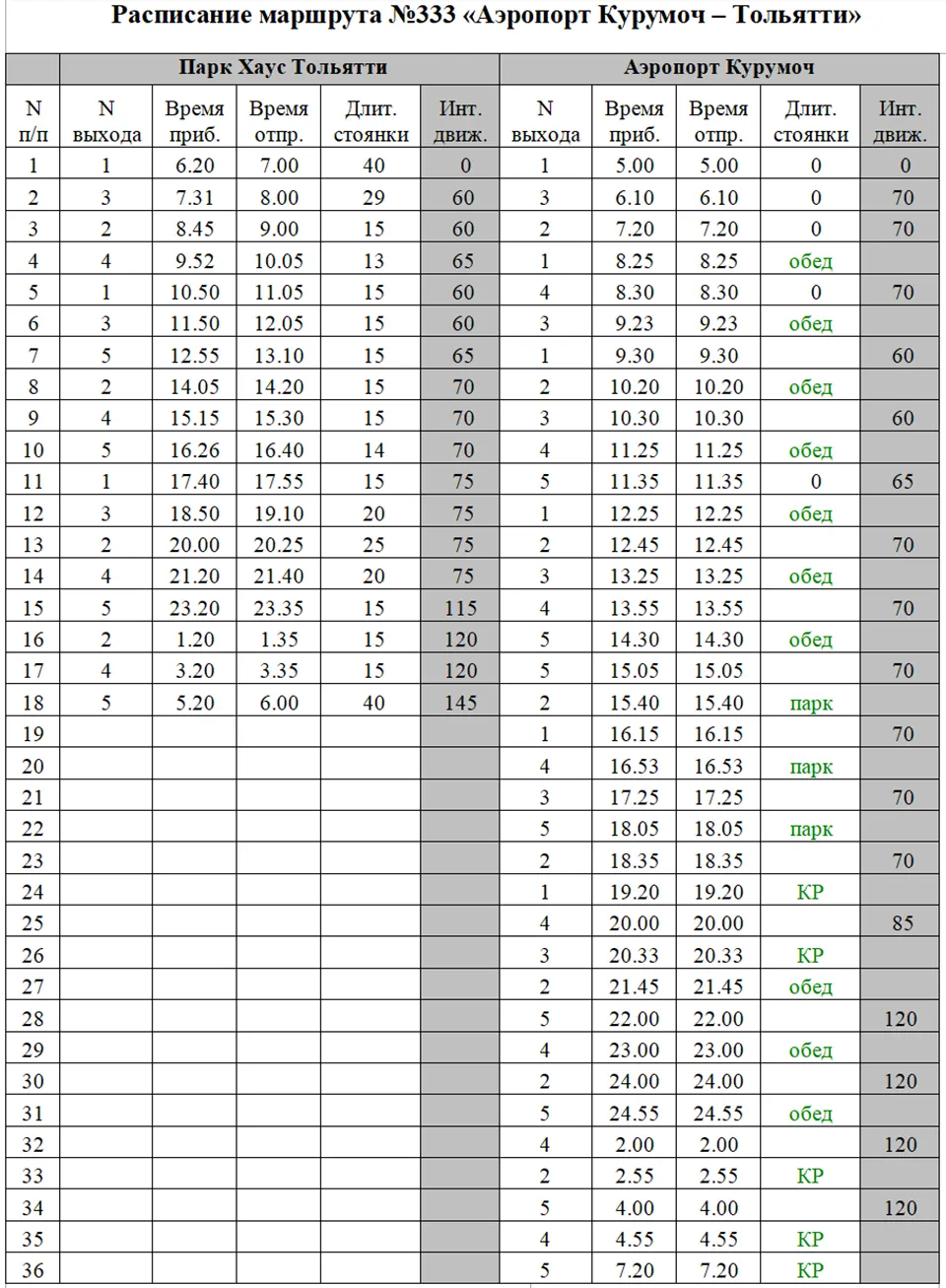 расписание автобуса 333