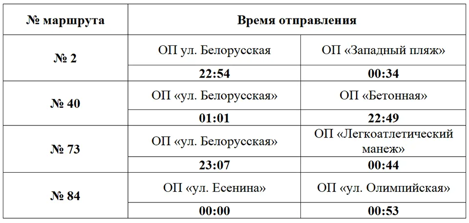 расписание автобусов 31 декабря и 1 января расписание автобусов 31 декабря и 1 января 2026 года